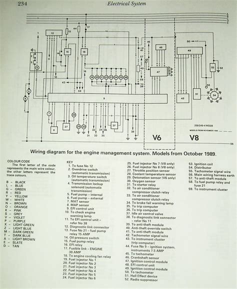 Raysbaseball Wiring Lx Torana Wiring Diagram