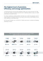 Bms Series Precision Planetary Servo Gear Motor Bonfiglioli Pdf