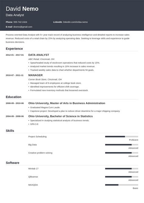 Data Analyst Resume Examples [Entry Level - Senior]