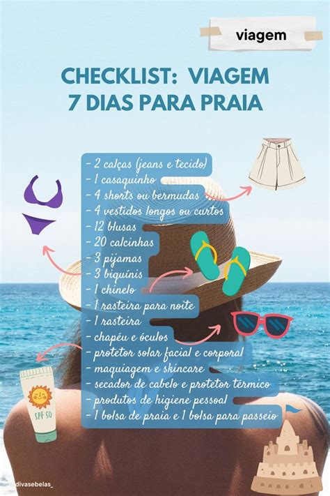 CHECKLIST VIAGEM PARA PRAIA Checklist De Viagem Malas De Viagem