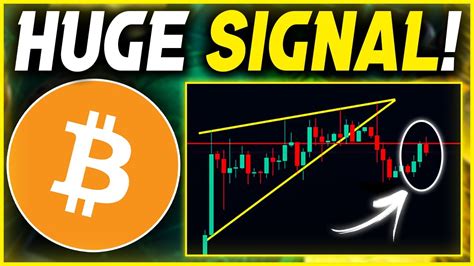 Bitcoin Last Warning Get Ready 😱😱😱 Bitcoin