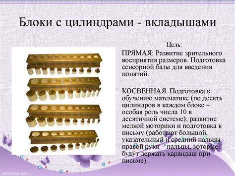 Дидактический материал М. Монтессори - online presentation