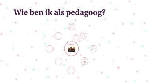 Wie Ben Ik Als Pedagoog By Lotte Van Riel On Prezi