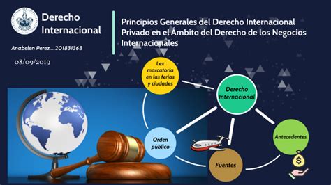 Principios Generales Del Derecho Internacional Privado En El Mbito Del