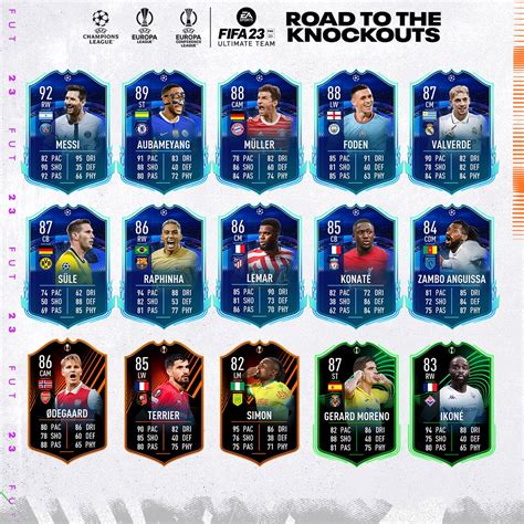 Fifa 23 Les Joueurs Rttk Road To The Knockouts Sont Disponibles