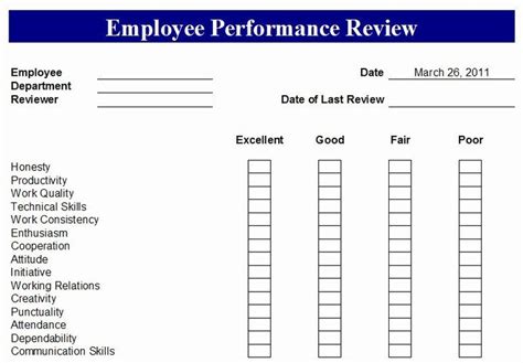 Employee Performance Tracking Template Excel Luxury Employee