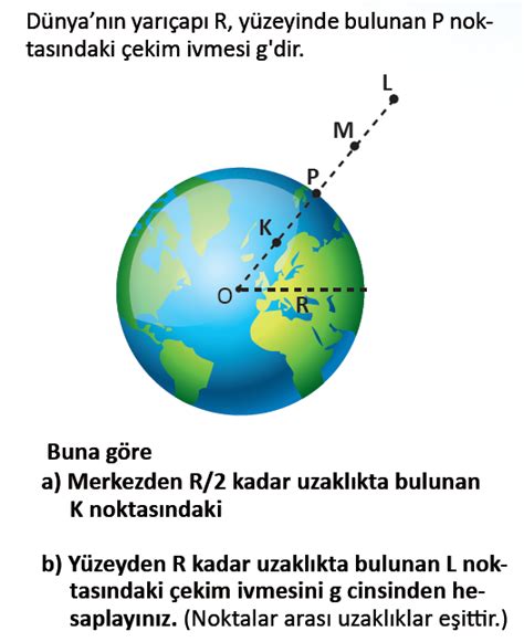 Embersel Hareket Rnek Soru