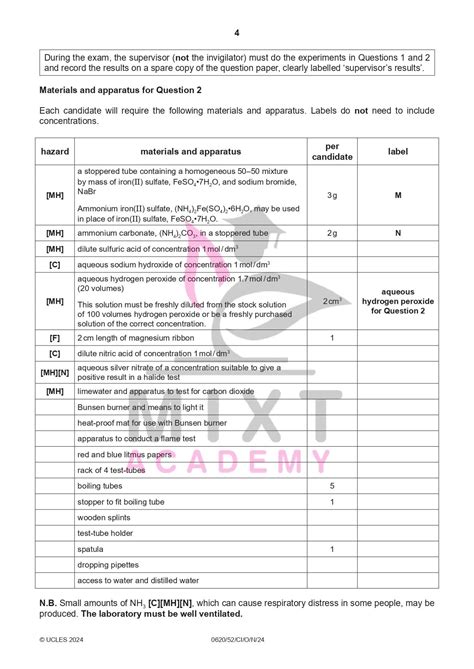 Biology O Level June 2013 Papers 0610