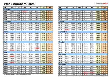 2025 Numbered Weeks Calendar Printable Template Assessment Overview