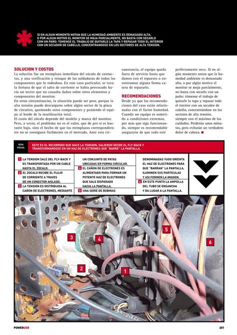 Manual users fuego en las entrañas reparar monitores crt PDF