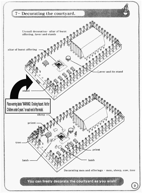 Tabernacle Instructions: Courtyard Arrangement