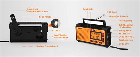 Xhdata D Wb Wind Up Fm Am Sw Radio Torch Solar Hand Crank Emergency