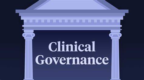 Clinical Governance In Healthcare Ausmed Lectures