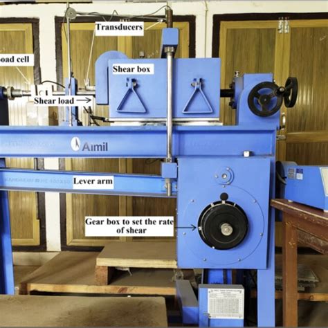 Large Size Direct Shear Test Apparatus Setup Download Scientific Diagram