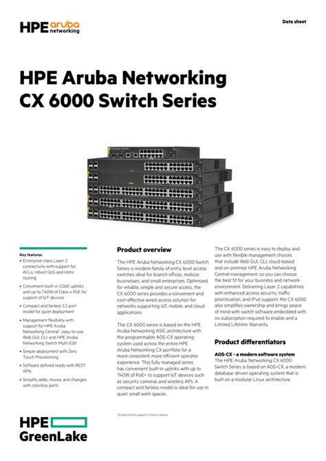 HPE Aruba Networking CX 6000 Switch Series 26 Min Read Time