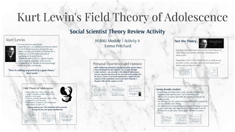 Kurt Lewins Field Theory By Emma Pritchard On Prezi