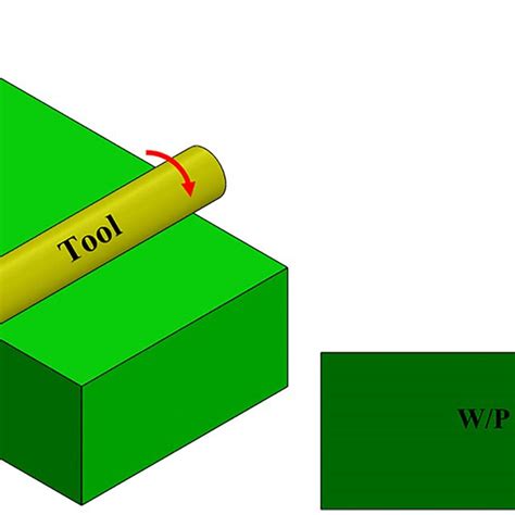 The 3d And Projected 2d End Milling Machining Process Download Scientific Diagram