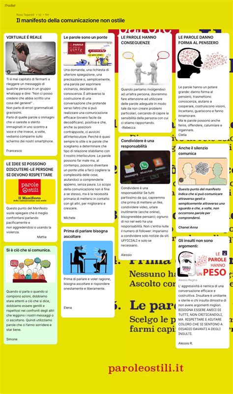 Padlet Manifesto Della Comunicazione Non Ostile A Parole Nostre