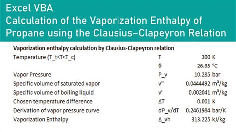 Excel Vba Calculation Of The Vaporization Enthalpy Of Propane Using