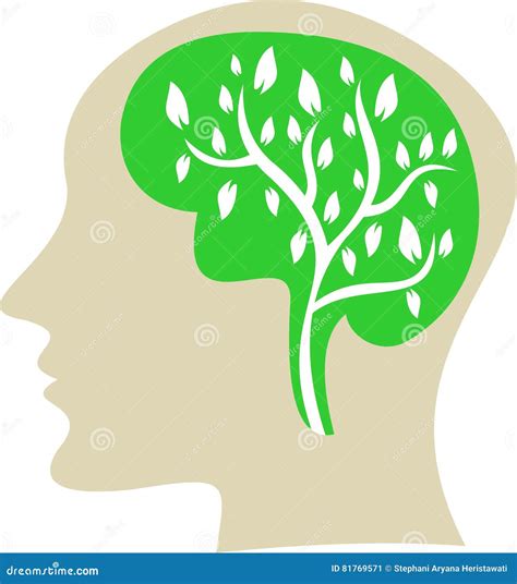El Cerebro De La Gente Feliz Gratis 3