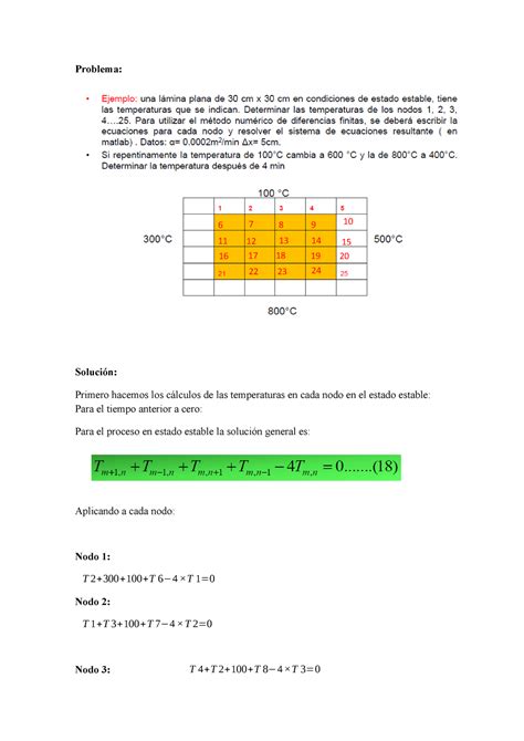 Tarea Fen Menos De Transporte Warning Tt More Functions Defined