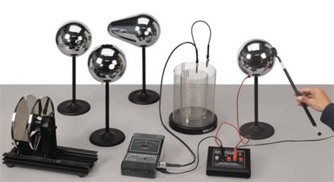 pasco basic electrostatic system vitta scientific