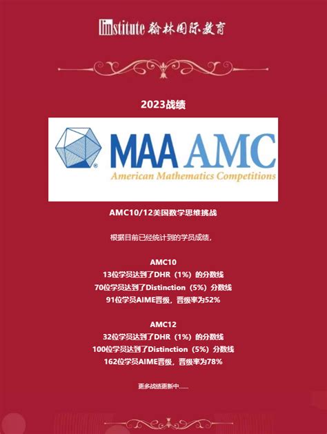 2023amc1012分数线正式官宣！翰林253位学员晋级aime！ 翰林国际教育