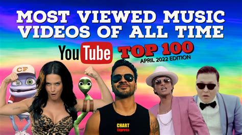 Youtube Most Viewed Music Videos Of All Time Top April