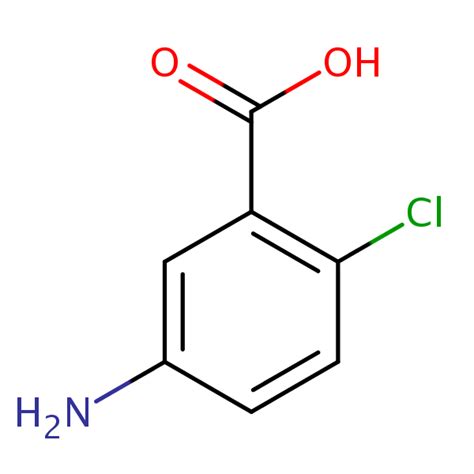 Benzoic Acid Amino Chloro Sielc Technologies