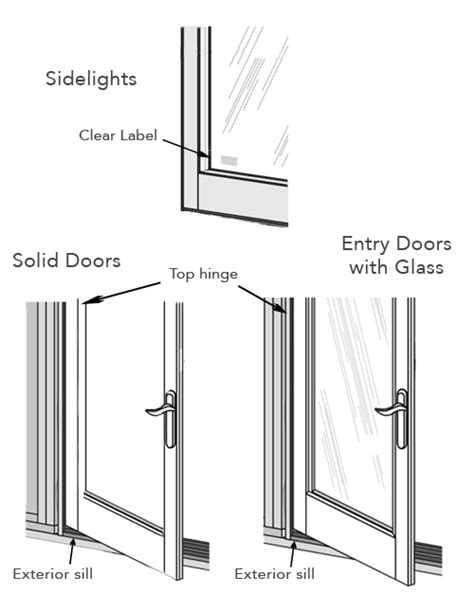 Pella Sliding Glass Door Parts Diagram Glass Door Ideas