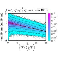 Phys Rev Fluids Homogeneity Constraints On The