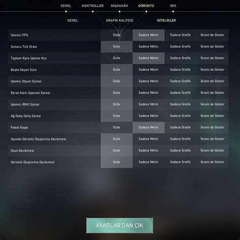 Valorant En İyi Grafik Ayarları Valorant FPS Arttırma TechWorm