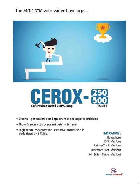 CEROX CV Medsyn Lab Biotech Best PCD Pharma Company Third Party