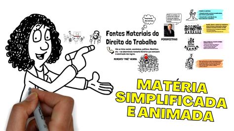 Fontes Materiais Do Direito Do Trabalho Direito Do Trabalho Para