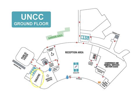 UNCC map Theatre | Acid Deposition & Air Quality Management