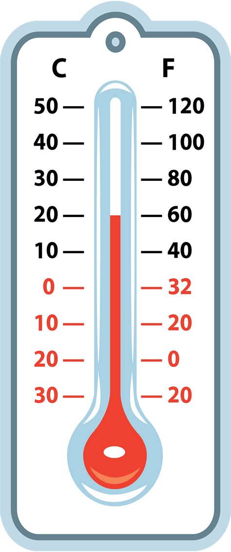 thermometer illustrations royalty  vector graphics clip
