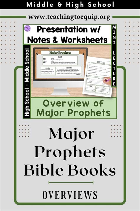 Major Prophets Bible Books Overview Presentation W Worksheets En 2024