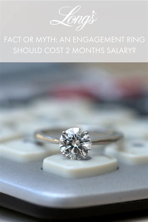 Fact Or Myth An Engagement Ring Should Cost 2 Month S Salary