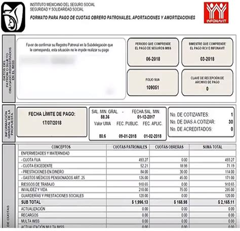 C Mo Pagaremos Las Cuotas De Imss Infonavit Grupo Tress Internacional