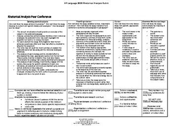 2020 AP Language Rhetorical Analysis Rubric Peer Conference Self