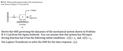 Solved B Obtain Mathematical Models Of The Mechanical Chegg