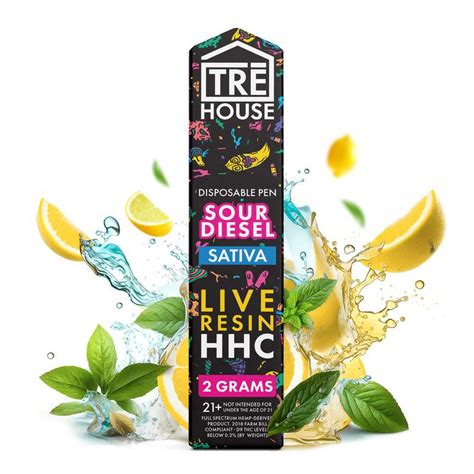 Tre House Vape Live Resin Hhc Thc Tryp Cannabis And Cbd