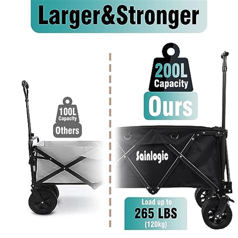 Snapklik Sainlogic Collapsible Foldable Wagon Folding Utility Wagon