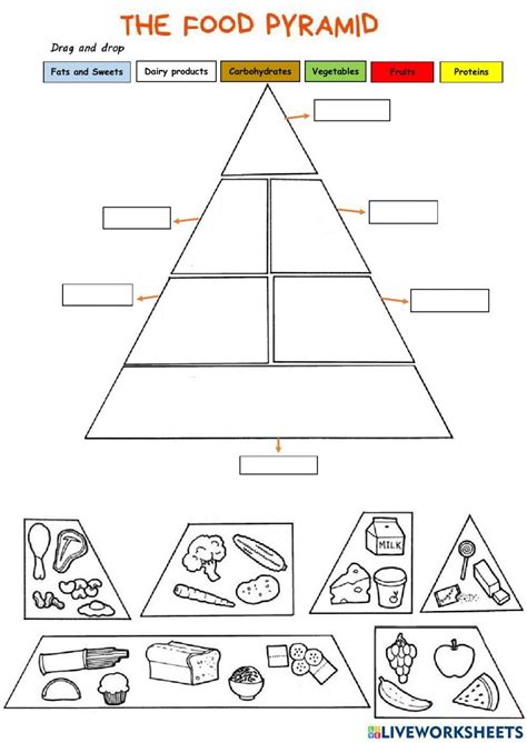 Food Pyramid Interactive Worksheet Food Pyramid Food Pyramidо Nbkomputer