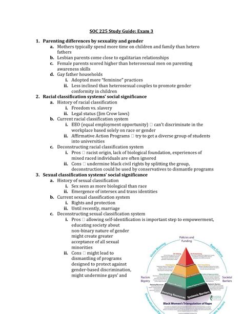 Soc 225 Final Study Guide SOC 225 Study Guide Exam 3 1 Parenting