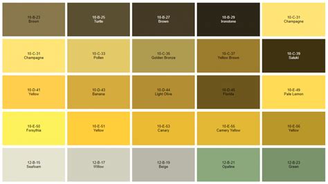 British Standard Colour Chart Fisher Motor Factors