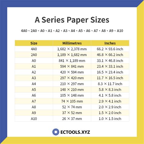 A Series Paper Sizes Paper Paper Size Series