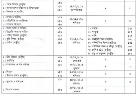 Ssc Routine For All Education Boards In Bangladesh Dhaka Cumilla