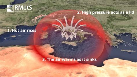 Heat Domes Explained [UPSC Geography Notes]