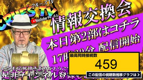 ライブ同時接続数グラフ『1月9日火17時30分から生配信💖『クルーズtv 情報交換会』経済ニュース 株式市場 為替情報 国債 世界情勢